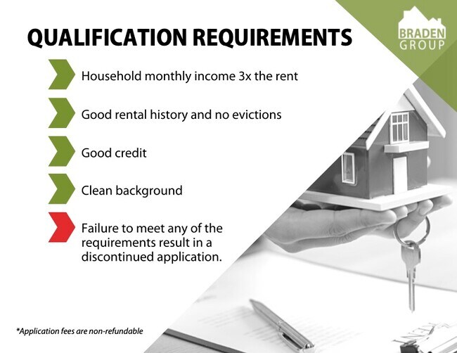 Photo - 7432 NW 27th St