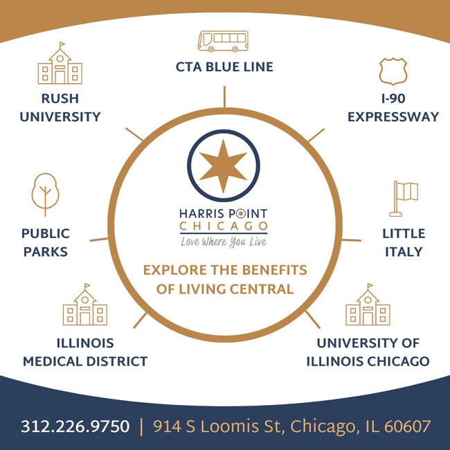 Photo - Harris Point Chicago