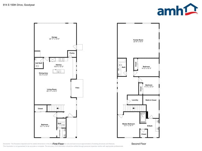 Photo - 814 S 150th Dr