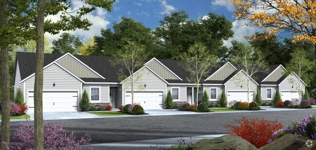 Building Photo - 2116 Community Ln Rental