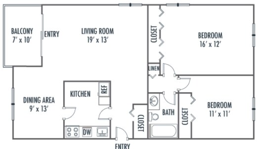 Columbia Choice Apartments