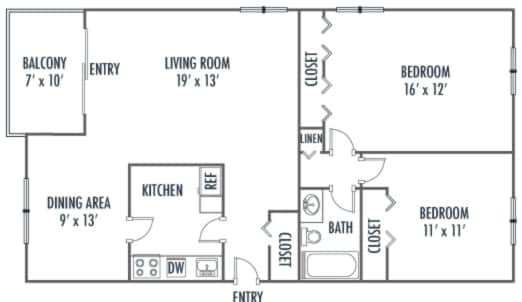Photo - Columbia Choice Apartments