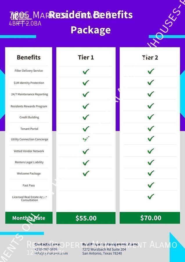 Building Photo - 7805 Marigold Trace St