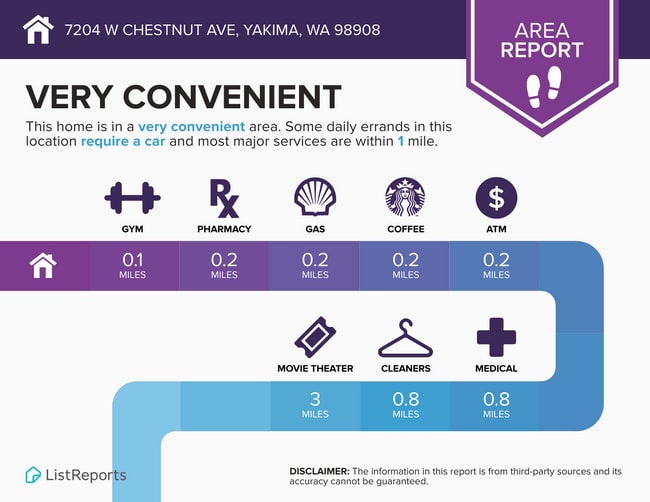 Photo - Charming 3 bedrooms homes with two-car garage, fully fenced backyard, minutes away from Yakima Va...