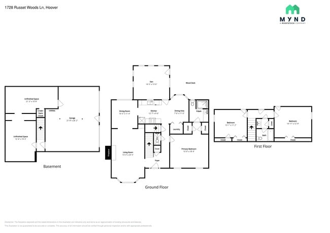 Photo - 1728 Russet Woods Ln