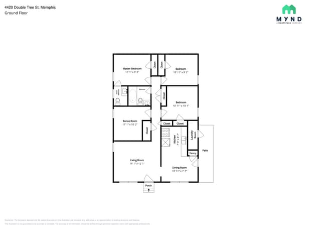 Photo - 4420 Double Tree St