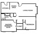 The Colonial