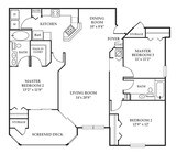 Manor D2