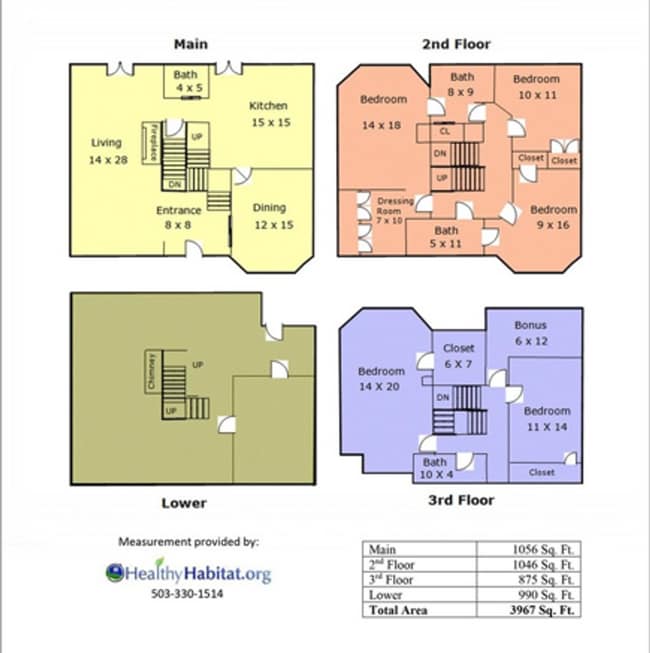 Photo - 3309 NW Thurman St