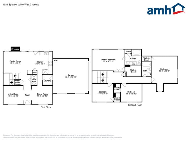 Photo - 1031 Sparrow Valley Way