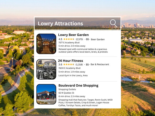Enjoy Amazing Attractions in the Lowry Neighborhood!