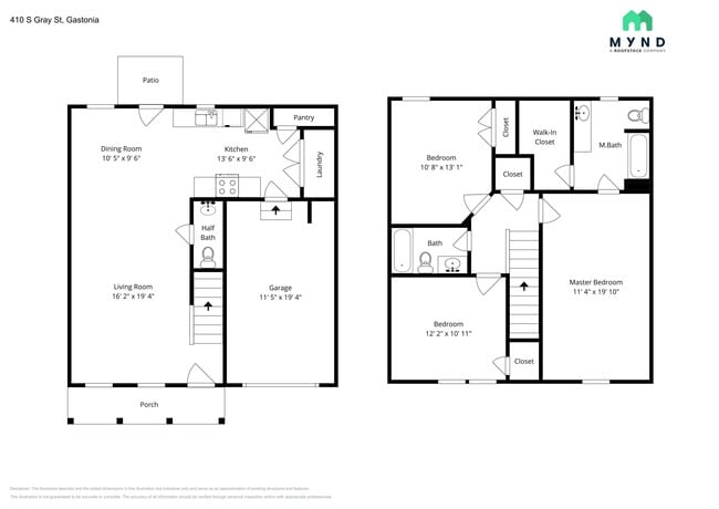 Photo - 410 S Gray St