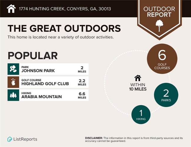 Photo - 1774 Hunting Creek Dr SE