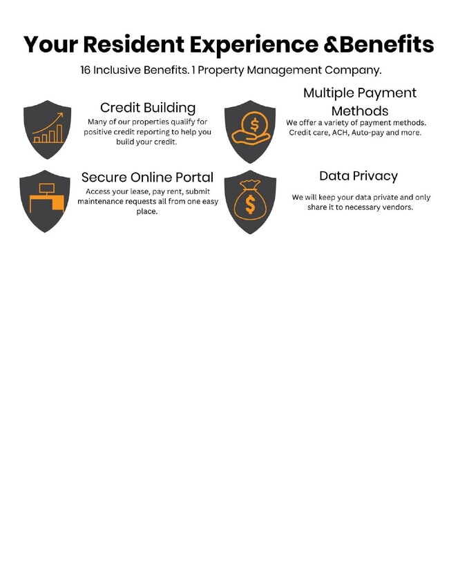 Photo - 413 Mt Rainier Pl