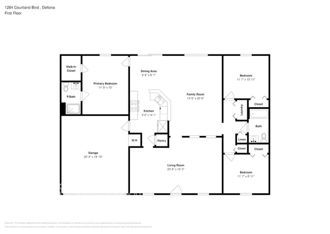 Photo - 1284 Courtland Blvd Casa