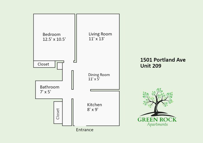 Photo - 1501 Portland Avenue