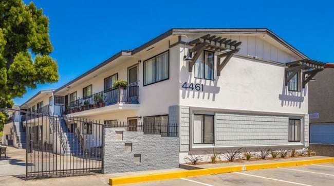 Building Photo - 4461 Menlo Ave