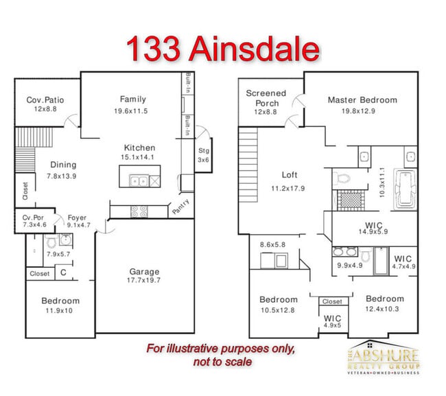 Photo - 133 Ainsdale Pl