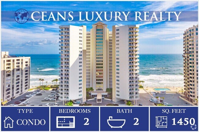 Building Photo - FURNISHED 2 Bedroom Condo in Daytona Beach... Unit 206