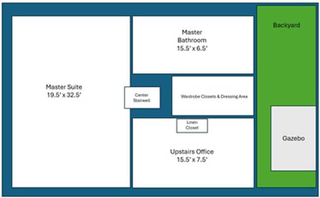 Photo - Welcome to this Fully Furnished Crocker Highland Gem!