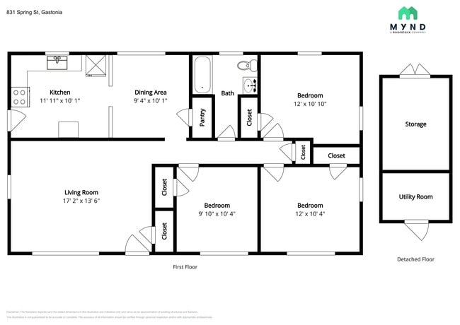 Photo - 831 Spring St