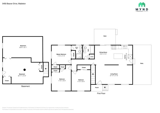 Photo - 5493 Beaver Dr SW