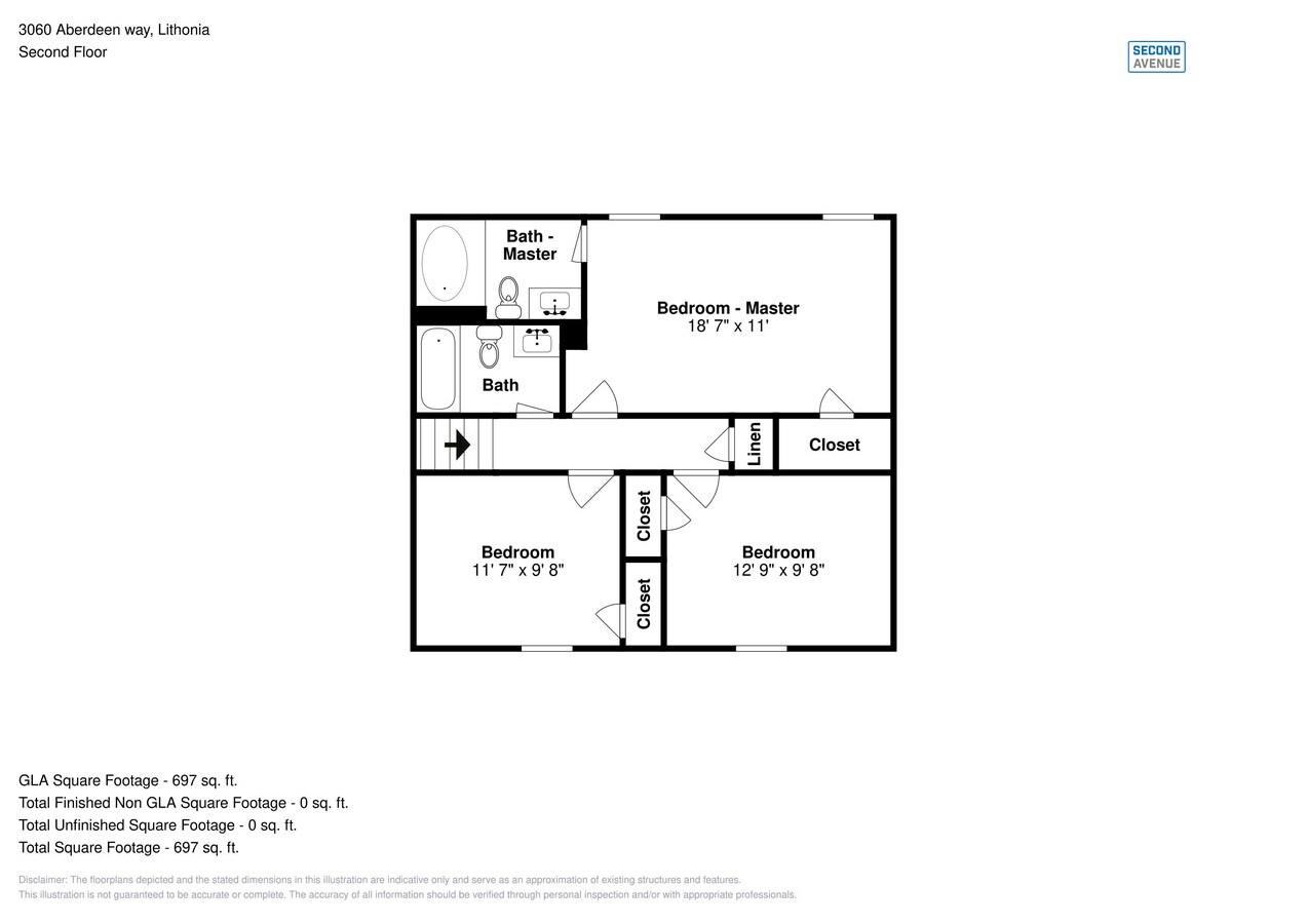 Photo - 3060 Aberdeen Way