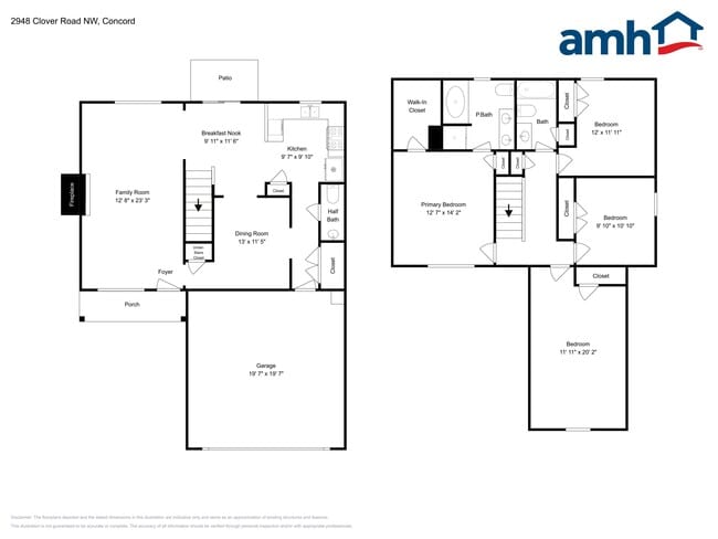 Photo - 2948 Clover Rd NW