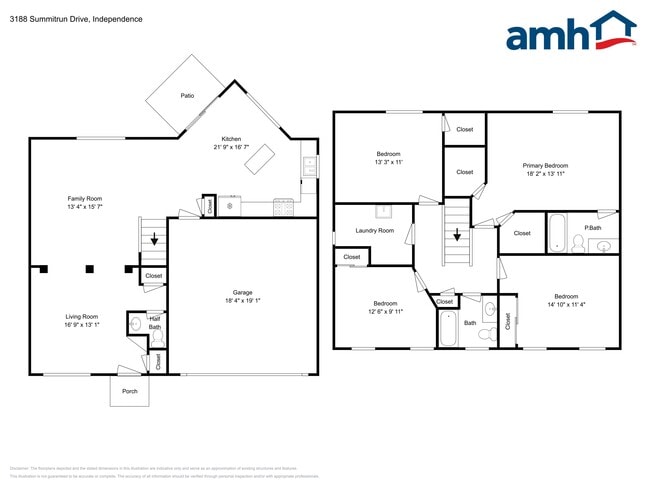 3188 Summitrun Drive