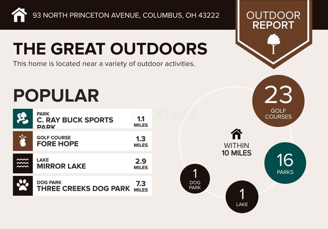 Photo - 93 N Princeton Ave