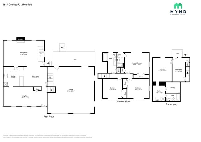 Photo - 1687 Coronet Dr