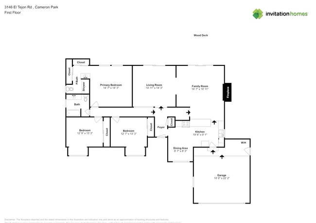 Photo - 3146 El Tejon Rd