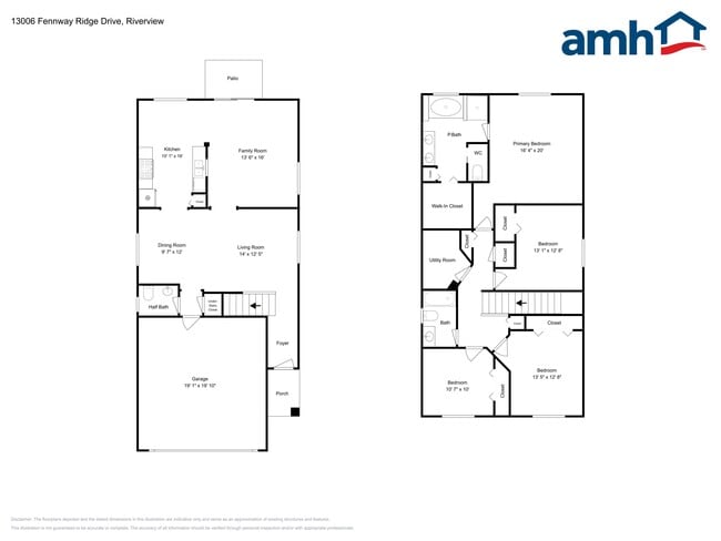 Photo - 13006 Fennway Ridge Dr