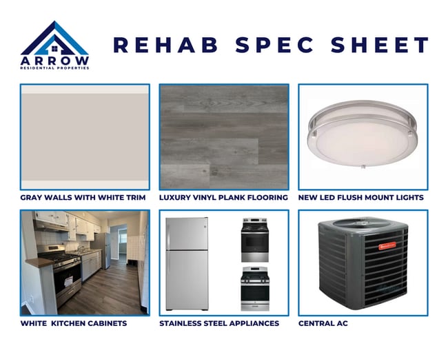 Photo - 929 Seton Ave