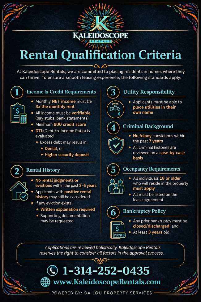 Building Photo - 511 Lynn Haven Ln