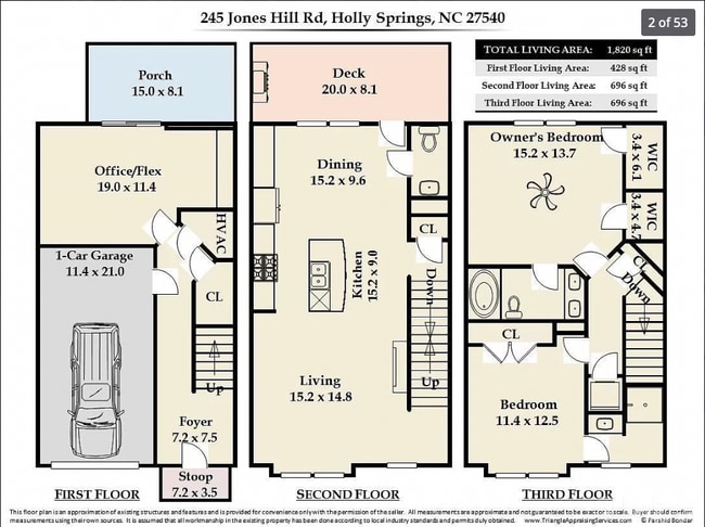 Photo - 245 Jones Hill Rd