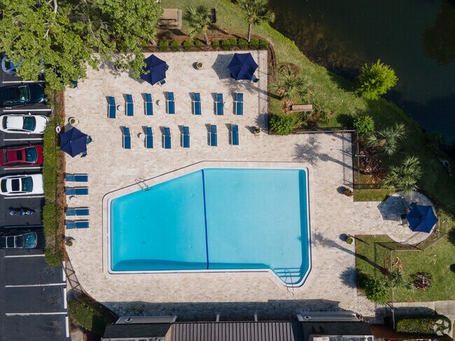Pool Overhead