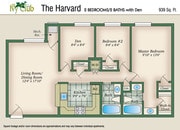 The Harvard