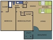 Plan D