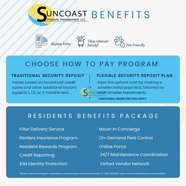 Photo - 9532 Hood Rd