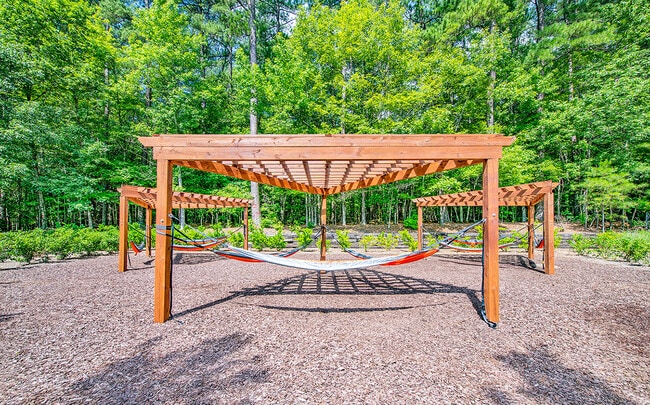 MAA Duke Forest