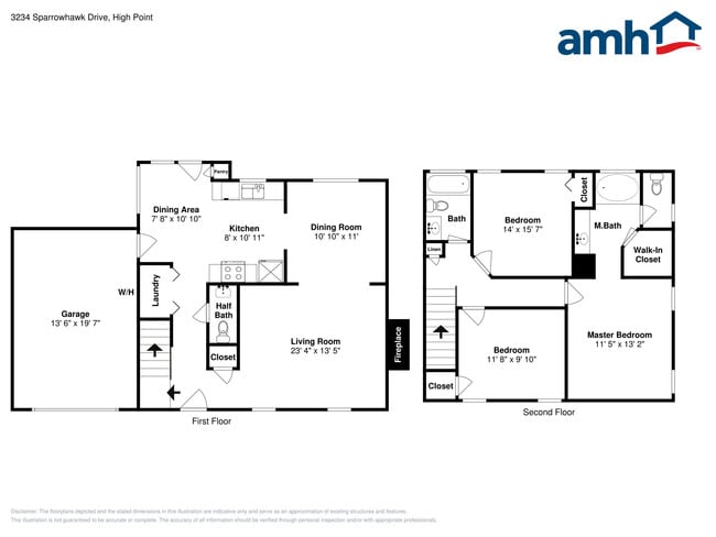Photo - 3234 Sparrowhawk Dr
