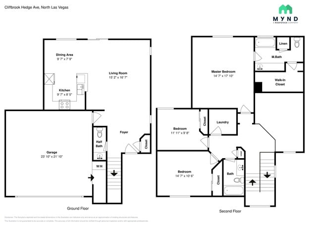 Photo - 1021 Cliffbrook Hedge Ave