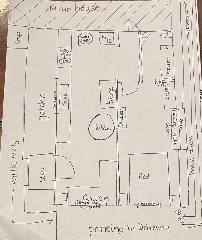 Building Photo - 1018 NW 10th St Unit Mother-in-law Suite