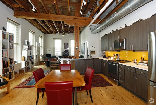 american tobacco durham apartments American Tobacco Apartments (Old Bull/Noell) | Durham, NC | Starting at  $1,400