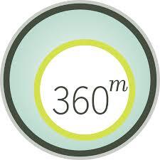 360Management
