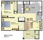 Unit 2.1I