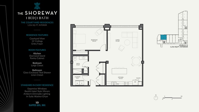 The Shoreway
