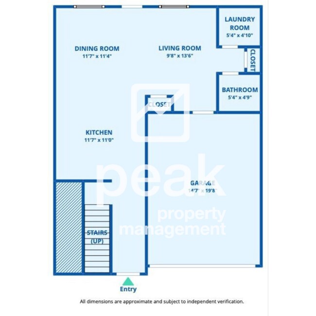 $1725! 3Bed/2.5Bath home in Fort Worth!