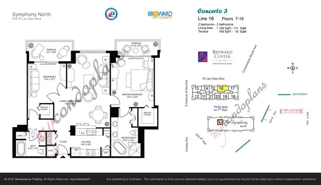 610 W Las Olas Blvd Unit 1016N